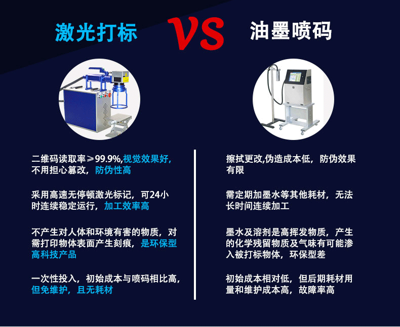 手持式激光打標(biāo)機(jī)