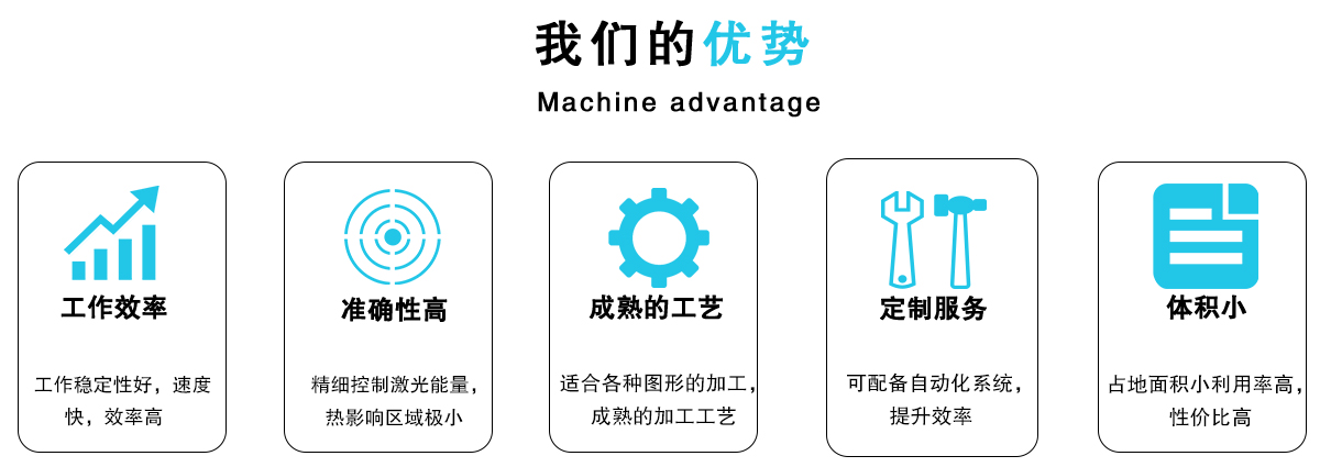 紫外皮秒激光切割機(jī)